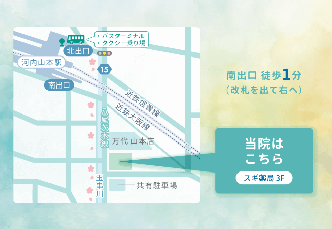 イラストマップ